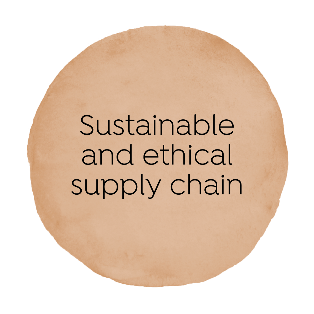 coffee subscription Australia, sustainable coffee, ethical coffee, 